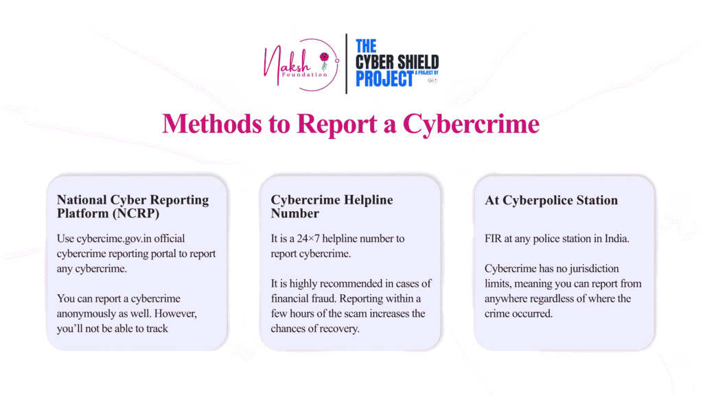 This contains the official methods to report a cybercrime in India.