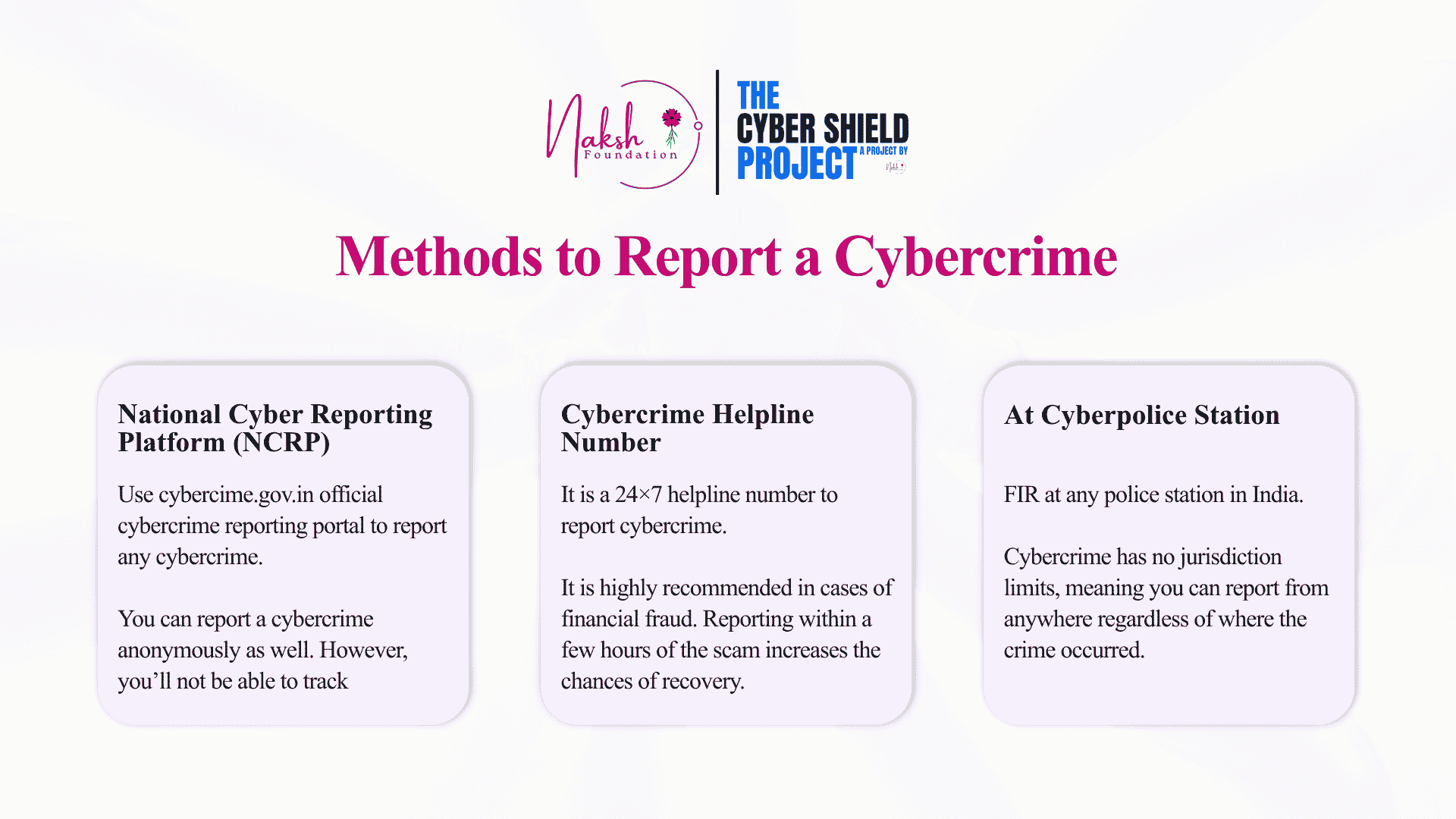This contains the official methods to report a cybercrime in India.